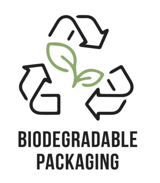 Biodegradable Packaging Orthodontics